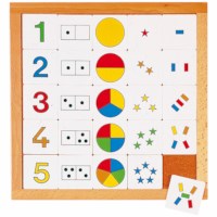 Counting diagram 1 - 5
