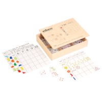 Counting panorama