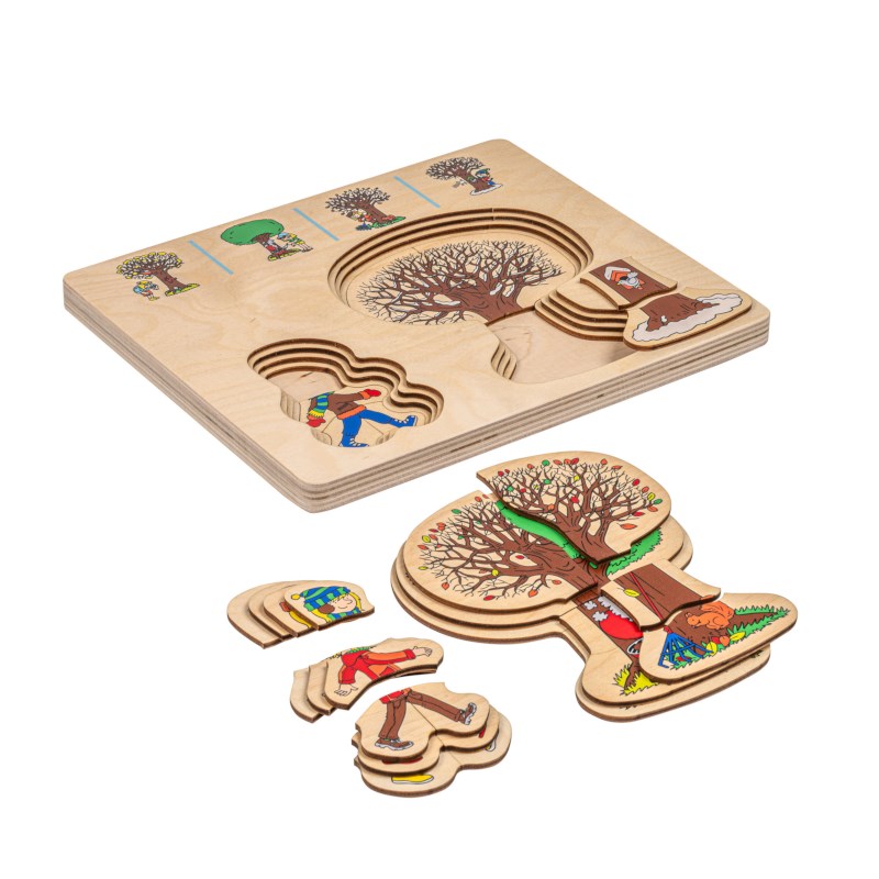 Seasons puzzle in 4 layers