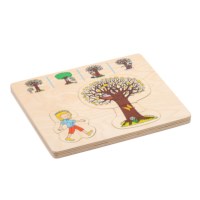 Seasons puzzle in 4 layers