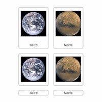 Planetas