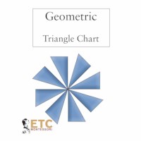 1st Level Geometry Task Cards With Chart