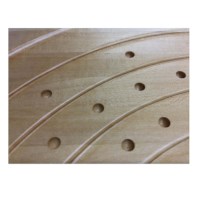 Building Atoms With The Atom Board