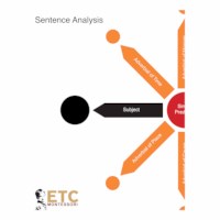 Sentence Analysis Level 6-9